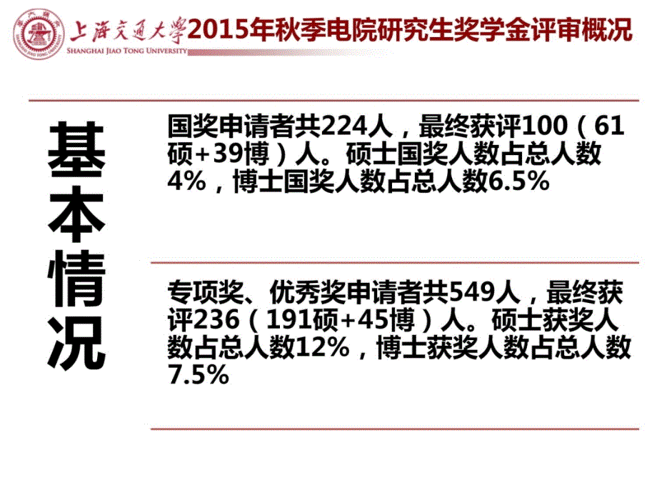 2016年电院研究生奖学金评审细则说明会讲义教材_第4页