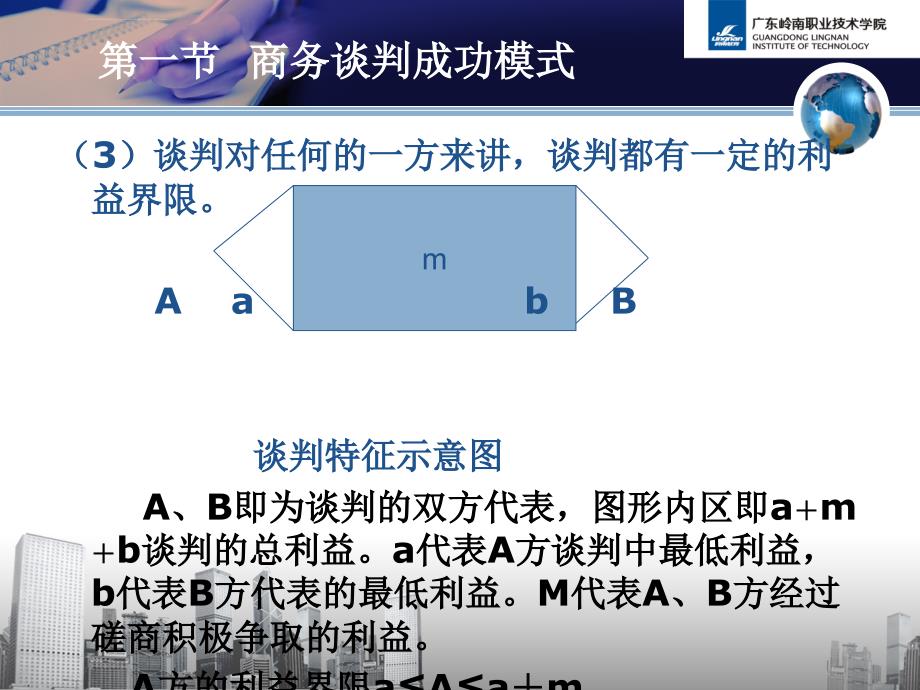 助理营销师第3章课件_第4页