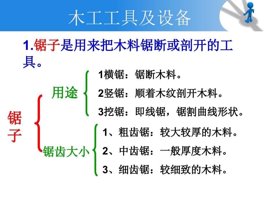 2013通用技术工具与设备常识知识讲解_第5页