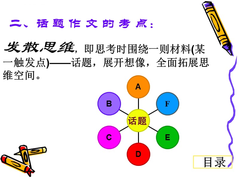 写话题作文课件_第4页