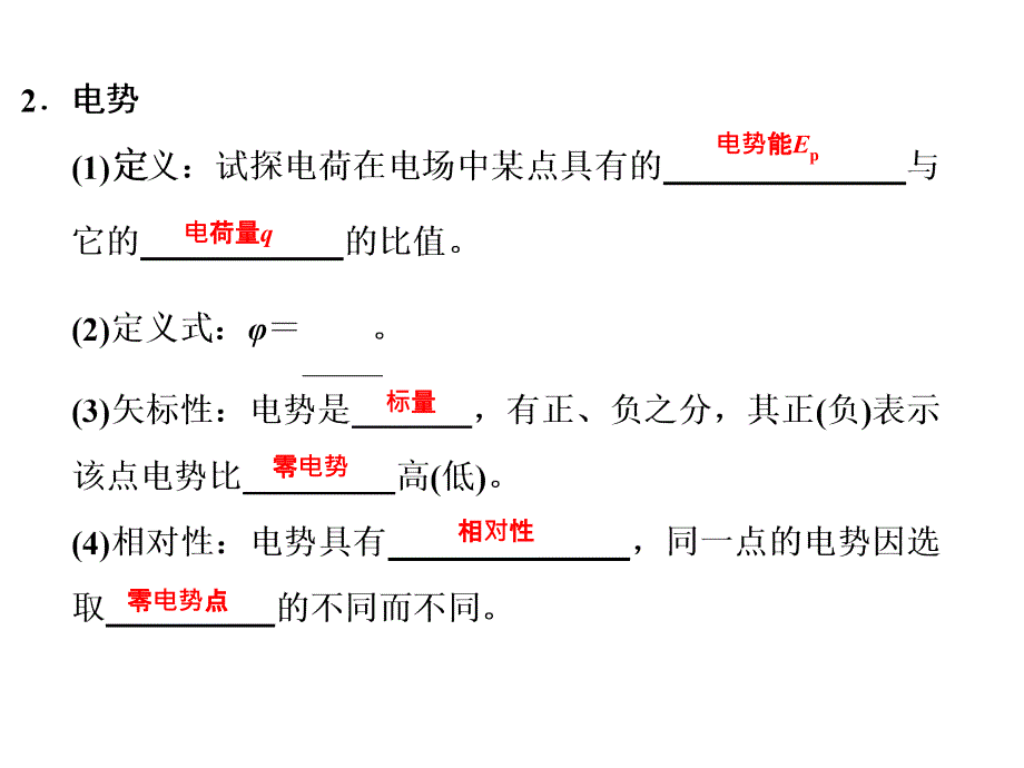 高考物理江苏专用大一轮复习精讲课件第六章静电场2_第4页