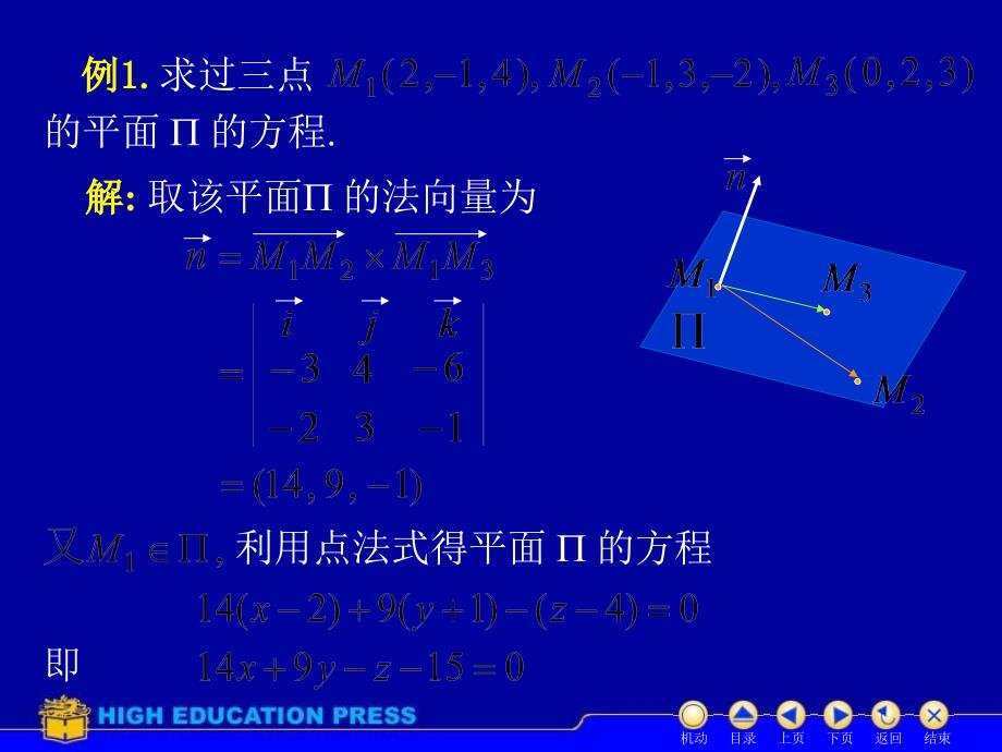 D75平面方程[同济大学高等数学]培训讲学_第3页