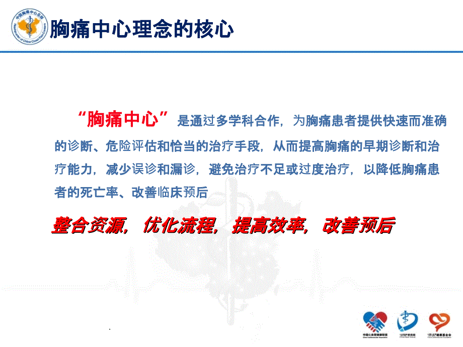 中国基层胸痛中心认证标准解读PPT课件_第2页