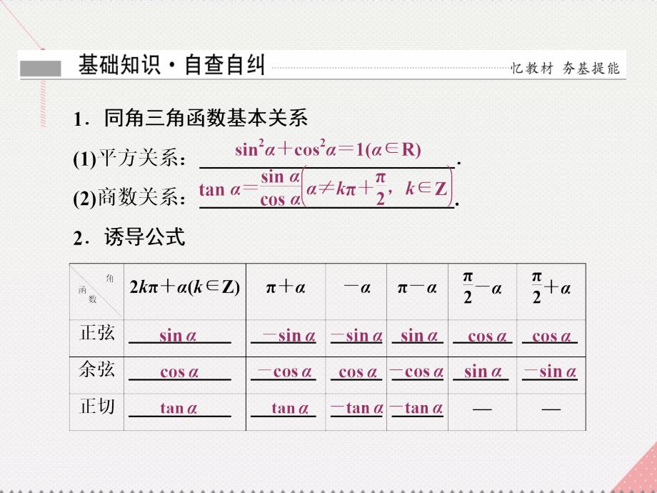 （新课标）2017届高考数学总复习 第4章 三角函数与解三角形 第2节 同角三角函数的基本关系与诱导公式课件 文 新人教A版_第4页