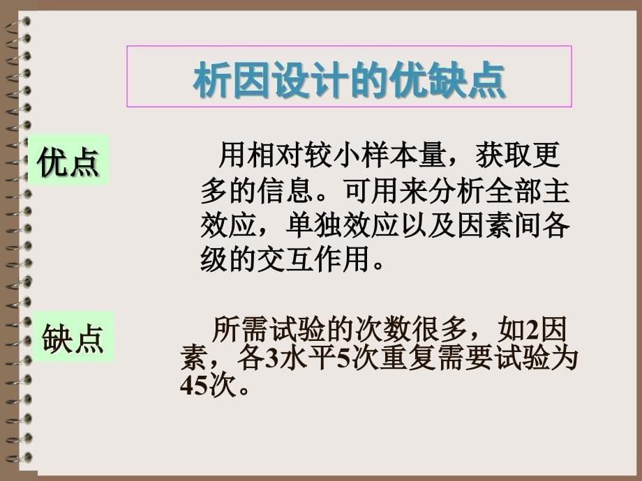 SPSS-多因素方差分析电子教案_第5页