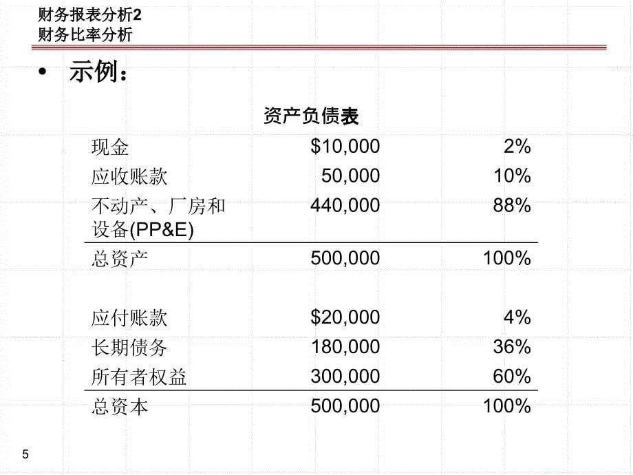 财务报表分析2D教学材料_第5页