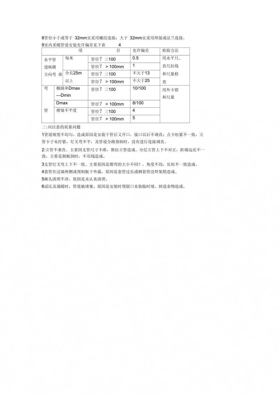 室内采暖管道安装的质量标准和施工应注意的质量问题_第2页