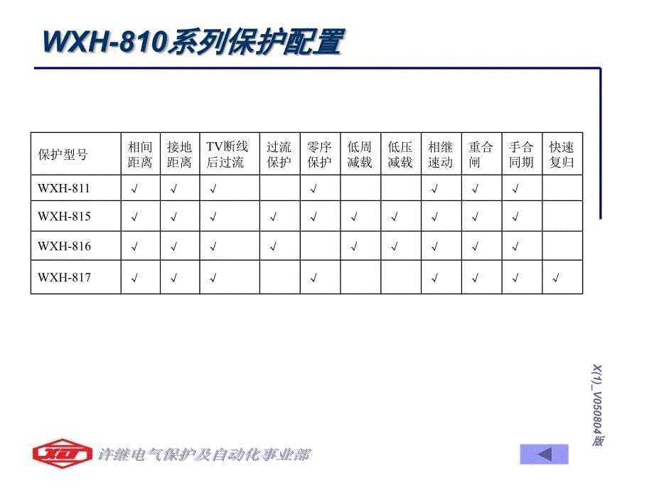 WXH-810系列微机线路保护装置技术交流 (2)电子教案_第5页