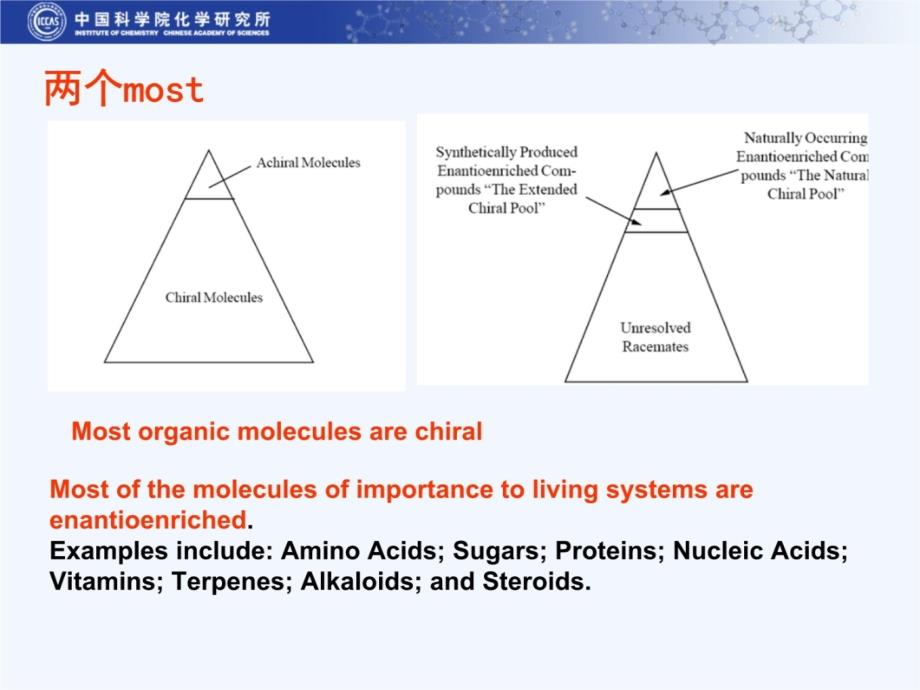 超分子组装与超分子手性教学材料_第4页