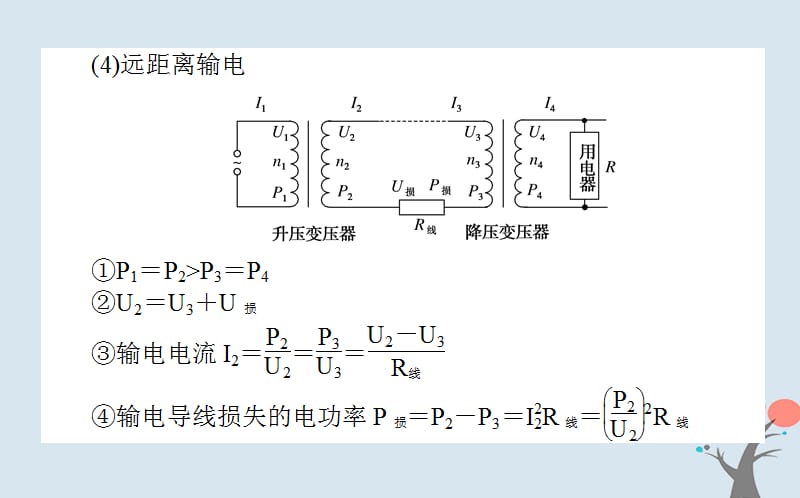 2018年高考物理二轮复习 第二部分 考前增分指导 考前第4天 电路与电磁感应 原子结构和原子核课件_第4页