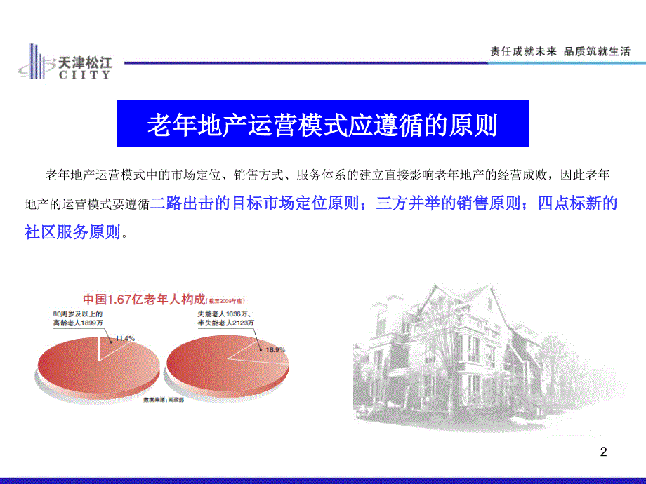 养老地产运营模式课件_第2页