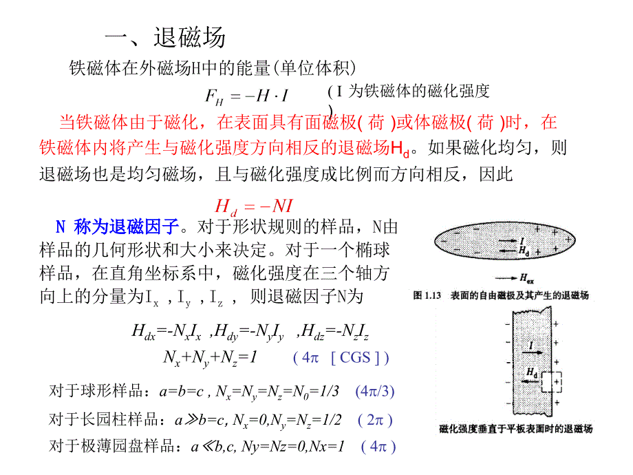 磁性物理的基础-磁畴与技术磁化电子教案_第2页