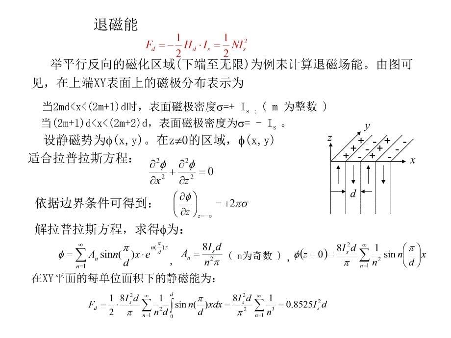 磁性物理的基础-磁畴与技术磁化电子教案_第5页