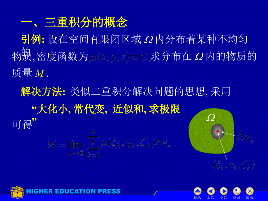 D103三重积分20870电子教案_第2页