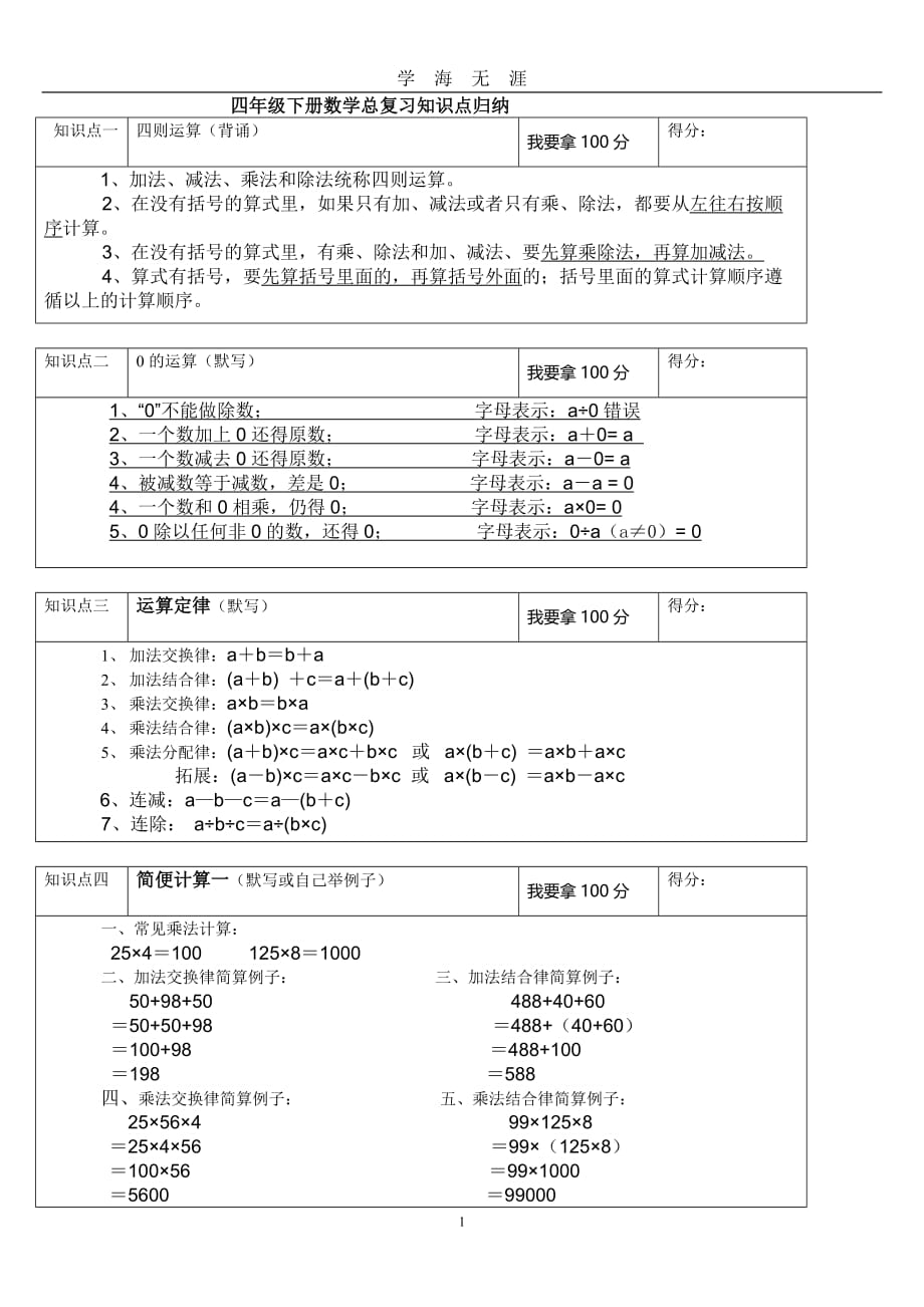 （2020年7月整理）人教版四年级下册数学总复习知识点归纳.doc_第1页