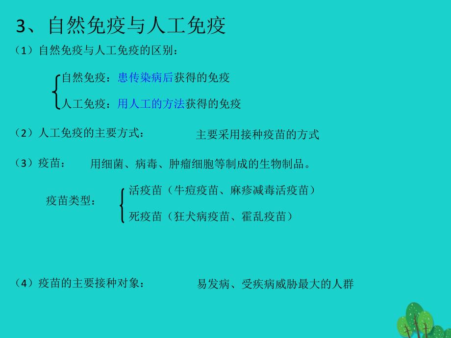 2017高中生物 第二册 第5章 生物体对信息的传递和调节 5.4 动物体的细胞识别和免疫课件2 沪科版_第4页