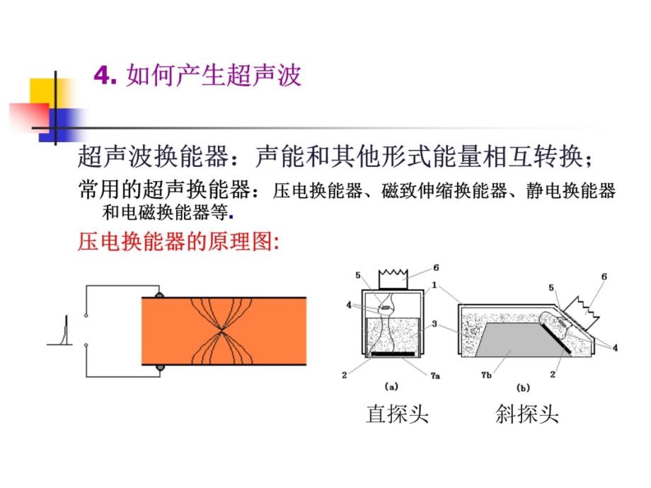 超声波探测实验资料教程_第4页