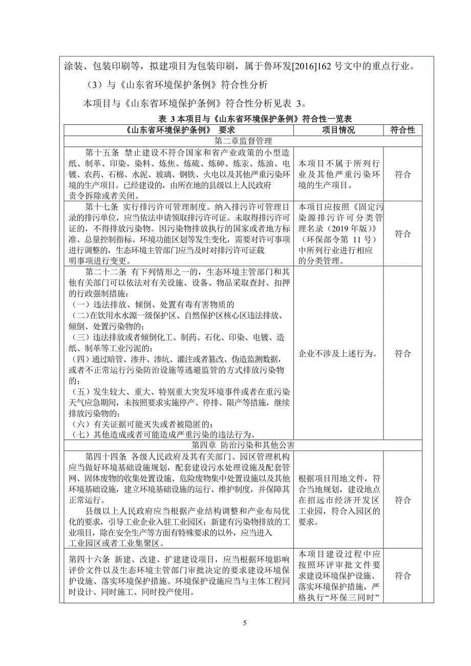 2万平方米_年广告牌加工项目环境影响报告表_第5页