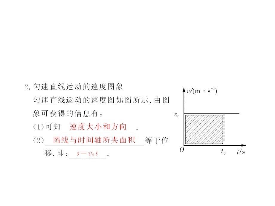 高考物理一轮复习课件1.3直线运动实验及图解法的应用_第5页