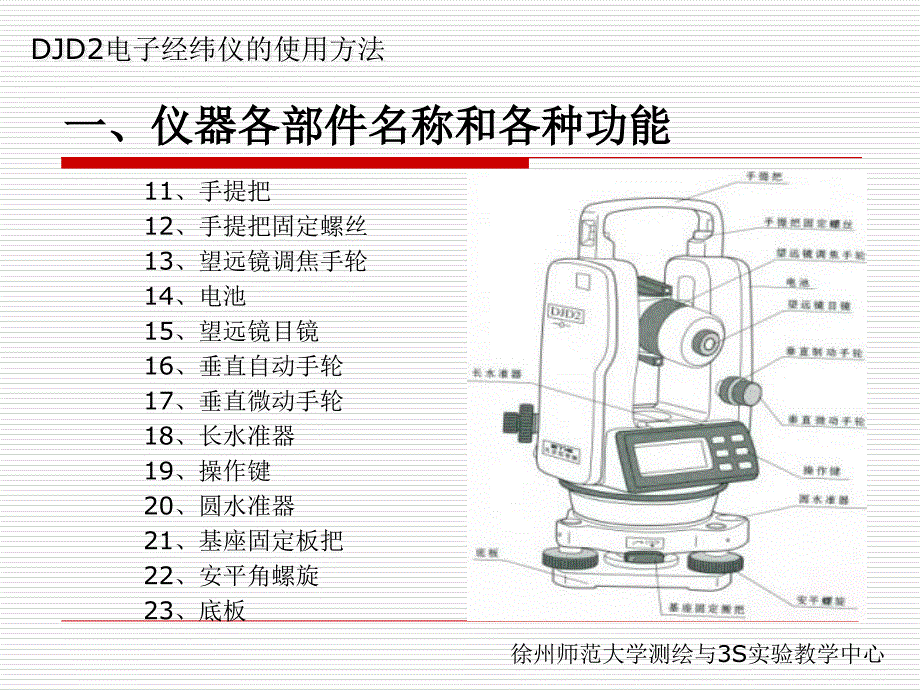 DJD2电子经纬仪的使用方法11演示教学_第3页