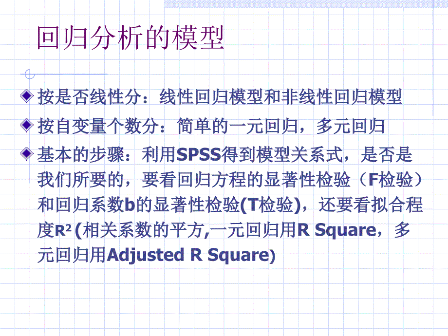 SPSS回归分析幻灯片资料_第3页