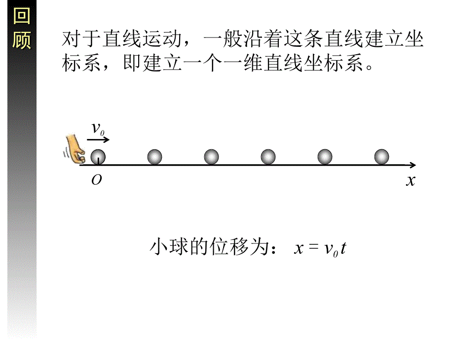 浙江省临海市杜桥中学高中物理课件必修2第五章曲线运动第一节曲线运动二运动的合成与分解_第2页