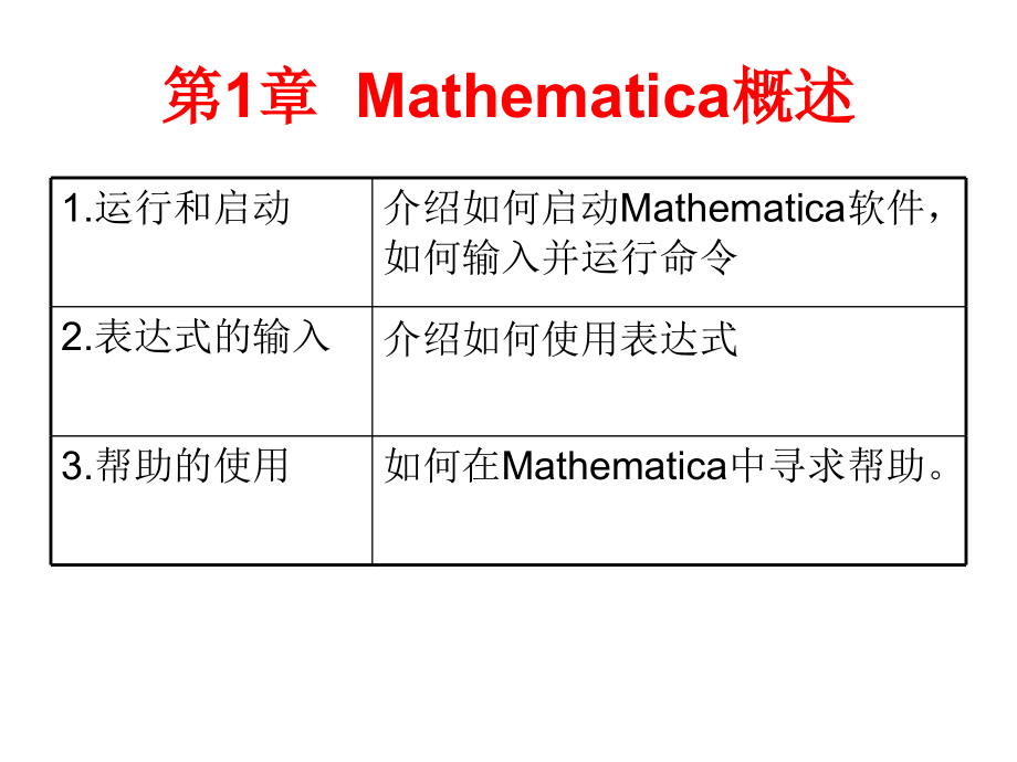 Mathematica使用说明讲义教材_第2页