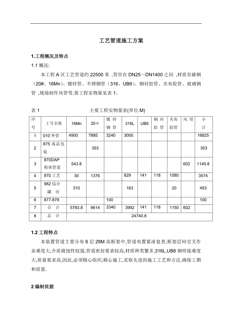 工艺管道安装方案案例（实施版）_第4页