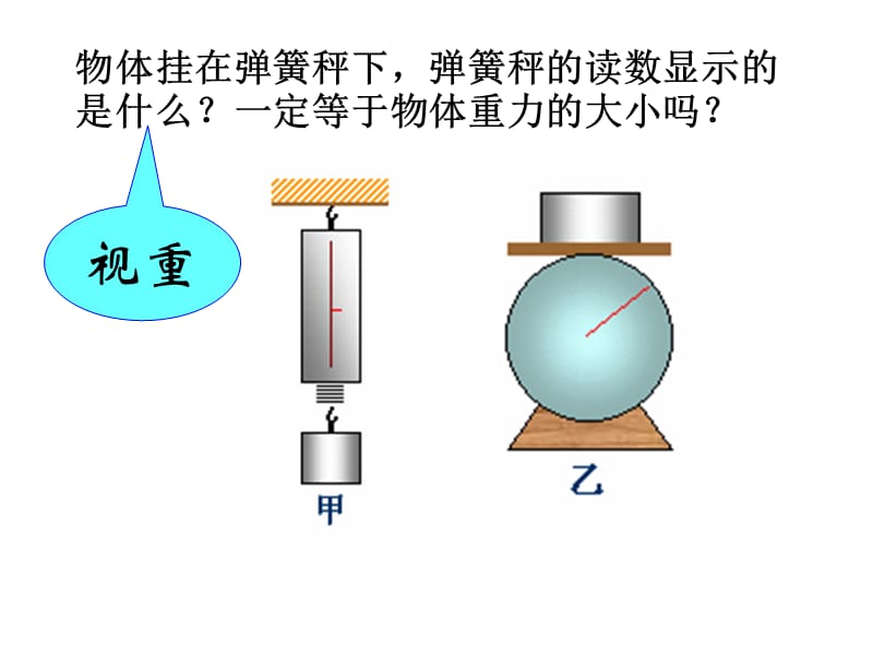 浙江省富阳市高考物理一轮复习课件超重失重_第2页