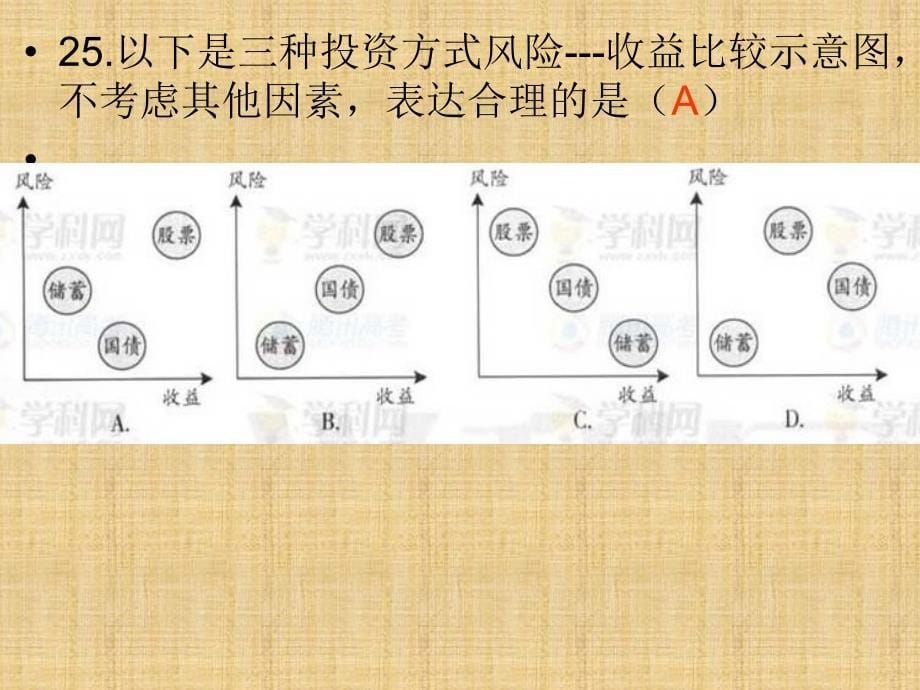 2012年广东高考教学提纲_第5页