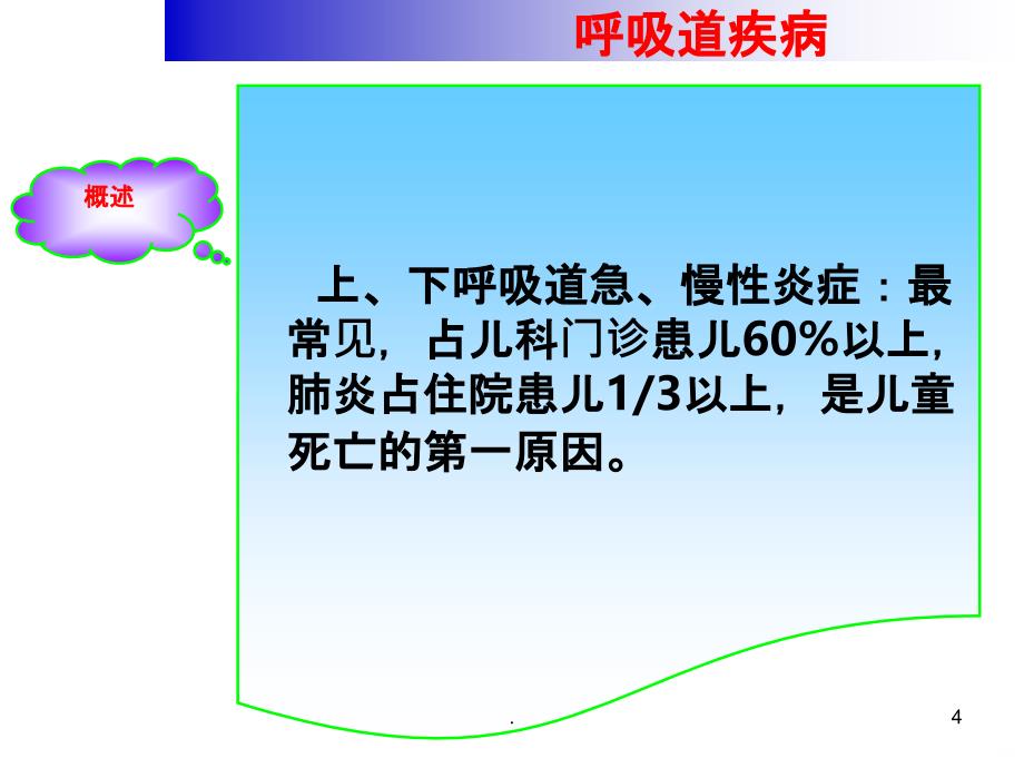 学龄前儿童常见病--供幼儿园讲座PPT课件_第4页