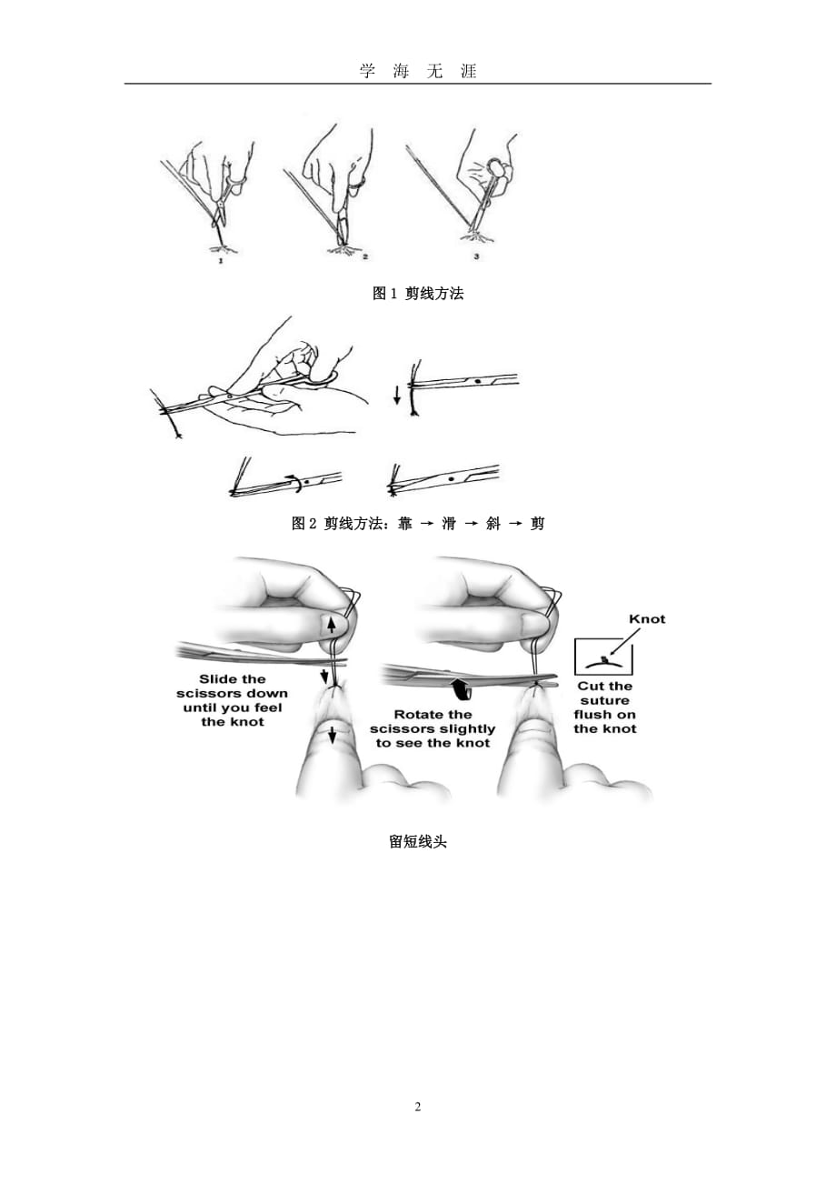 （2020年7月整理）外科剪线方法.doc_第2页