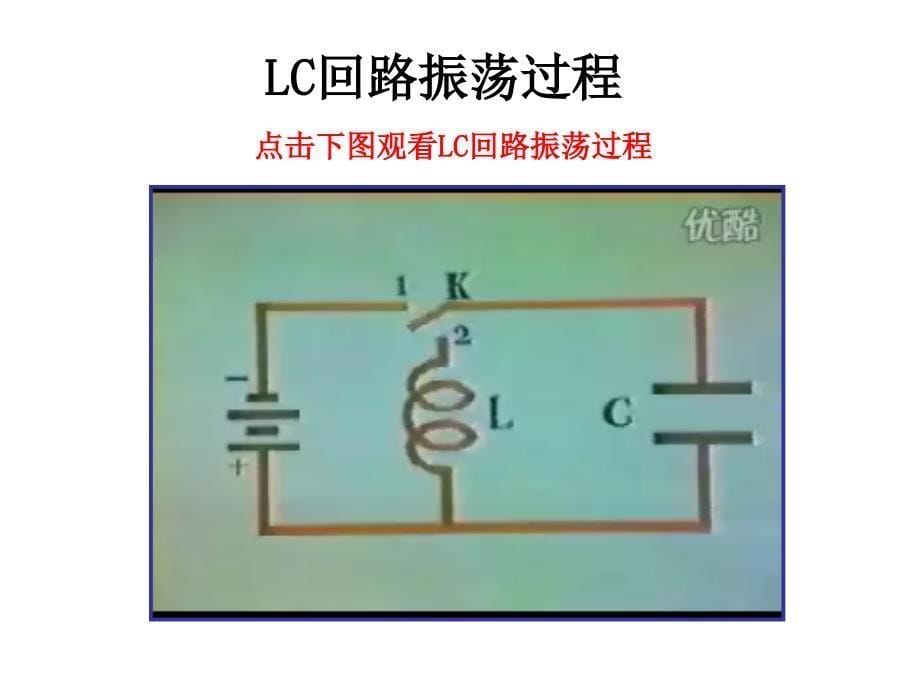 高二物理人教选修3414.2电磁振荡课件_第5页