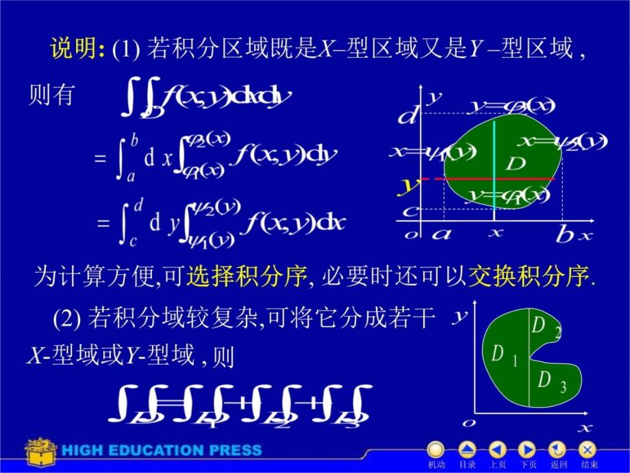 D102二重积分的计算83767培训讲学_第4页