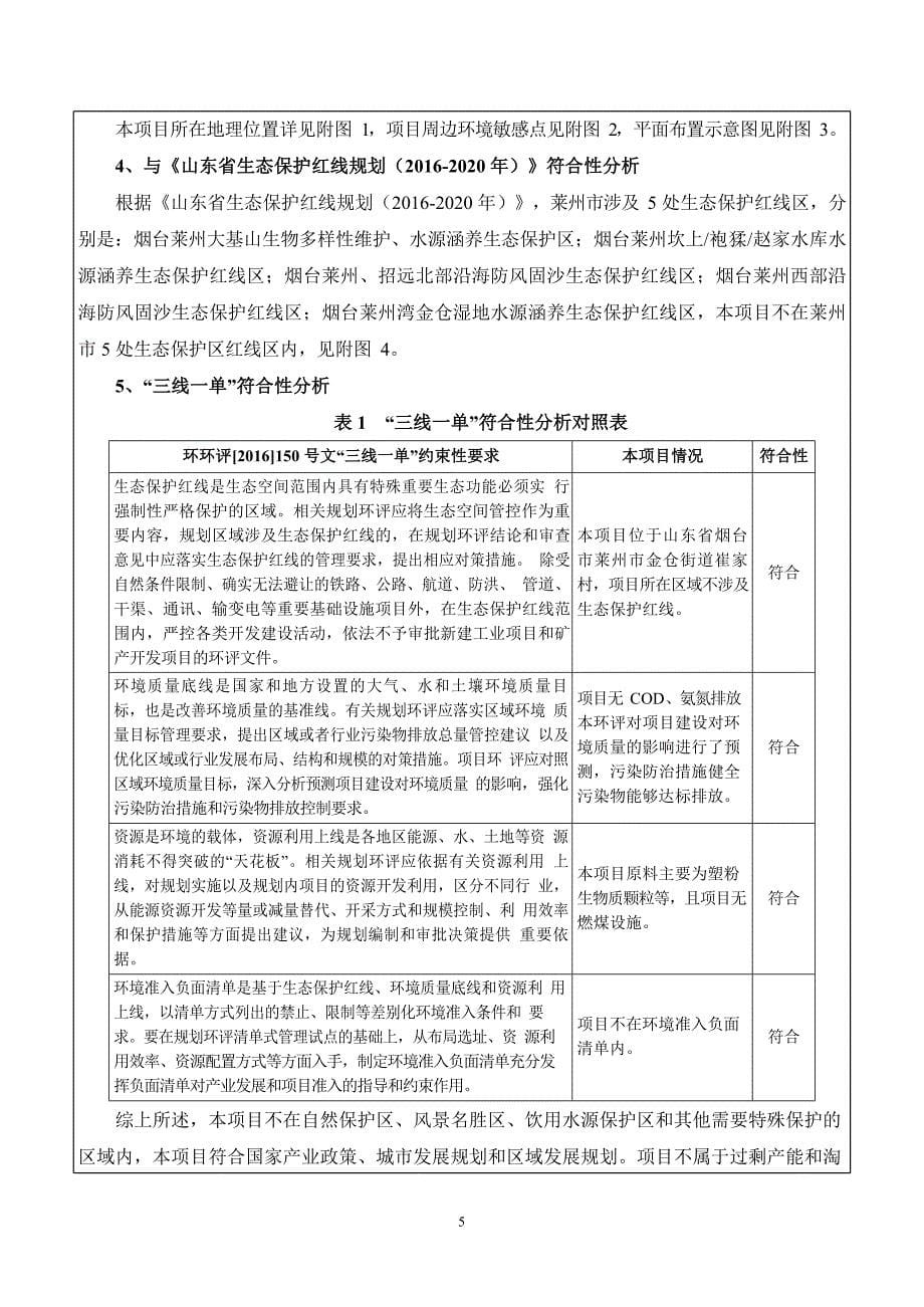 年产喷塑件5万件项目环境影响报告表_第5页