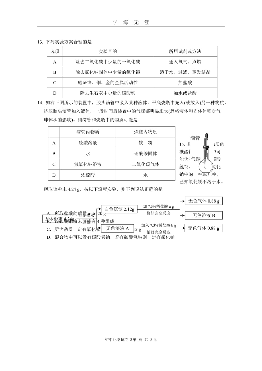 （2020年7月整理）人教版初中化学模拟试卷(初中化学中考模拟卷).doc_第3页