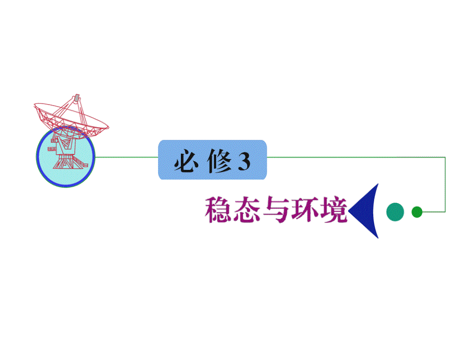 2012届高考复习生物课件江苏必修3第27讲种群的特征、种群数量的变化1教学材料_第1页