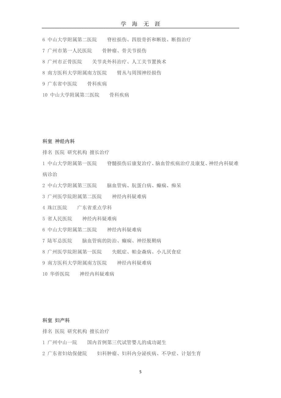 （2020年7月整理）广州医院排名.doc_第5页