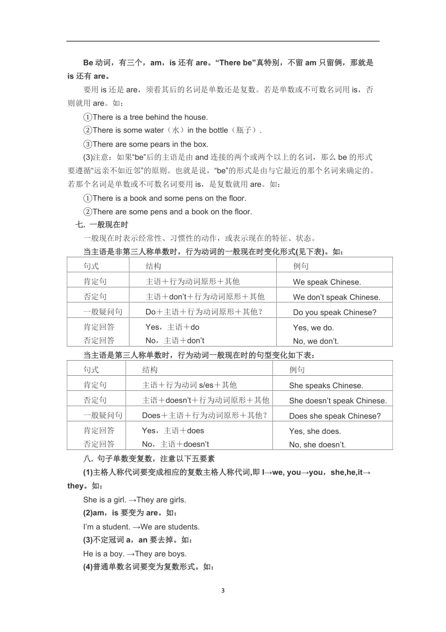 （2020年7月整理）初一上册英语语法大全.doc_第3页