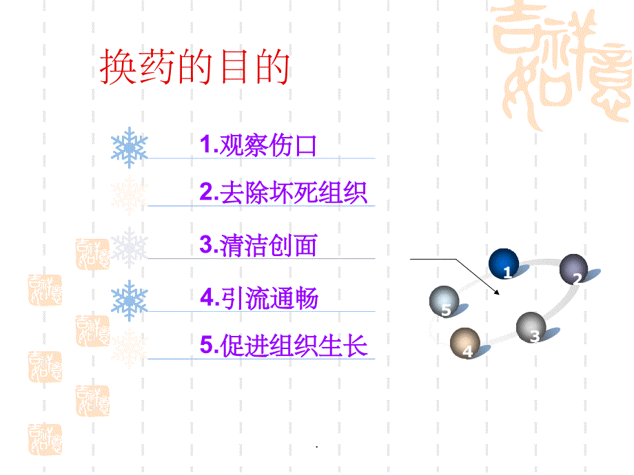 外科基本换药ppt课件_第3页