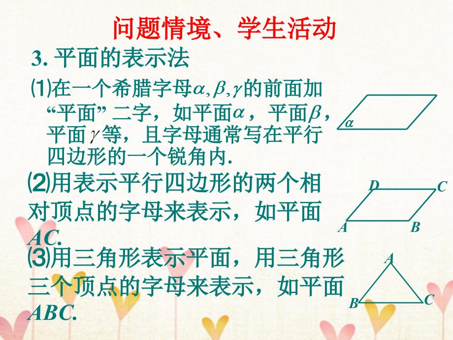 高中数学 第一章 立体几何初步 1.2 点、线、面之间的位置关系 1.2.1 平面的基本性质课件1 苏教版必修2_第4页