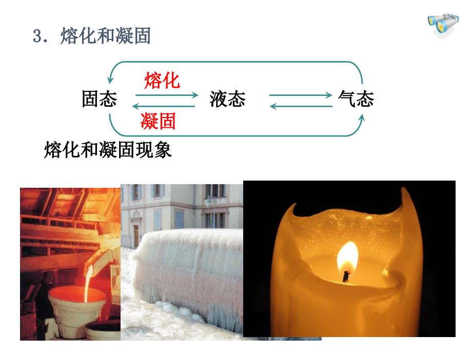 (课堂教学课件）八年级物理上册 第三章 物态变化 第2节 熔化和凝固课件 （新版）新人教版_第3页