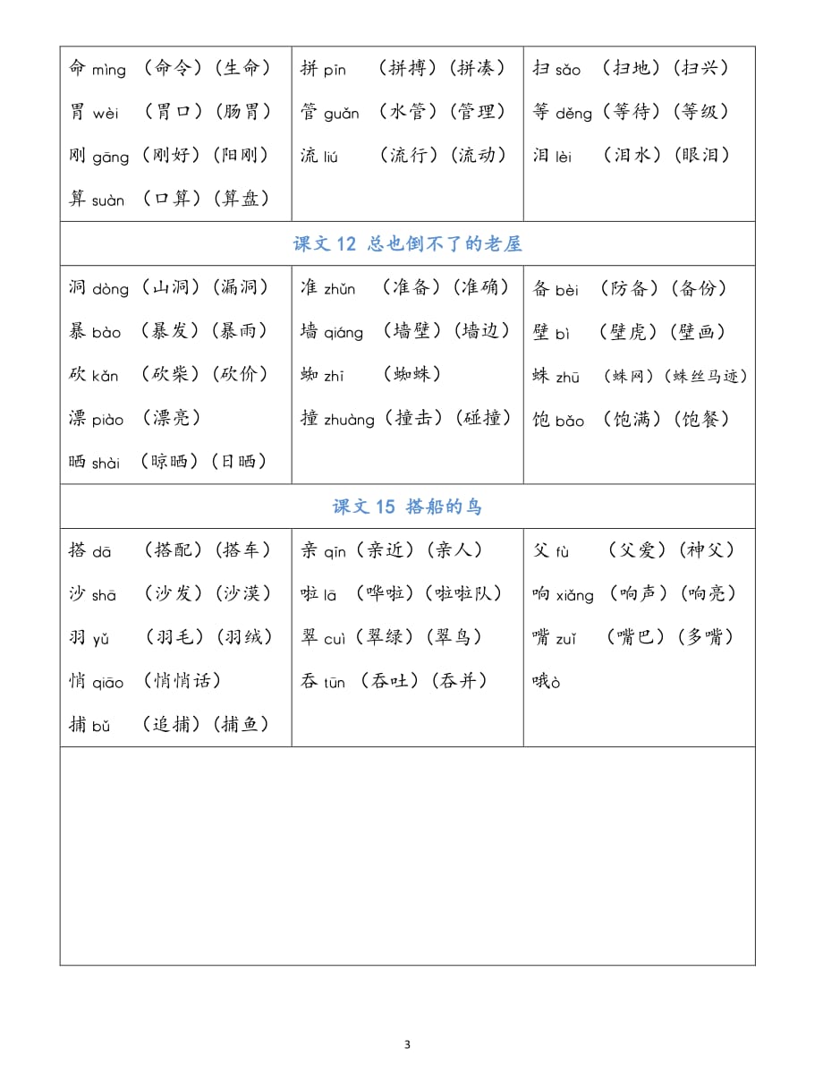 部编版语文三年级上册 写字表_第3页