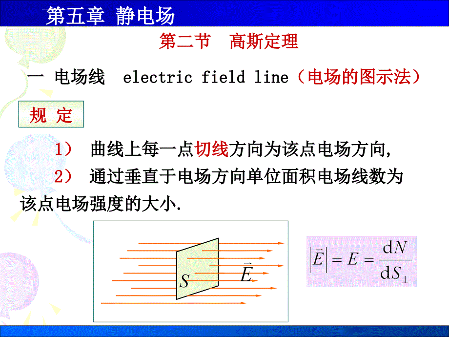医学物理5电通量高斯定理课件_第1页