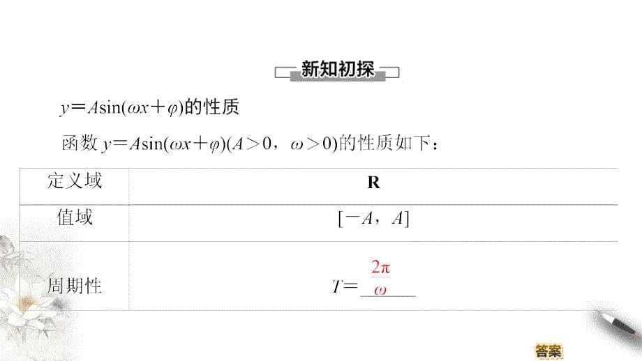 2020-2021年数学必修4课件课时分层作业：第1章 1.3 1.3.3 第2课时　函数y＝Asin(ωx＋φ)的图象与性质（苏教版）_第5页