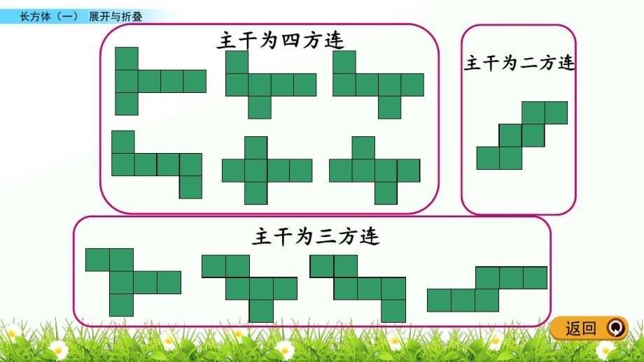 2020年五年级下册数学课件-2.2展开与折叠-北师大版(共12张PPT)_第5页