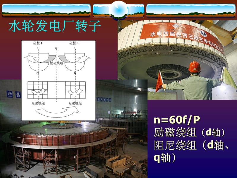 图解发电机励磁原理ppt课件_第3页