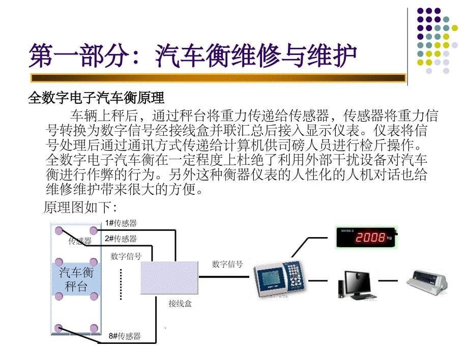 汽车衡与轨道衡的维护和保养ppt课件_第5页