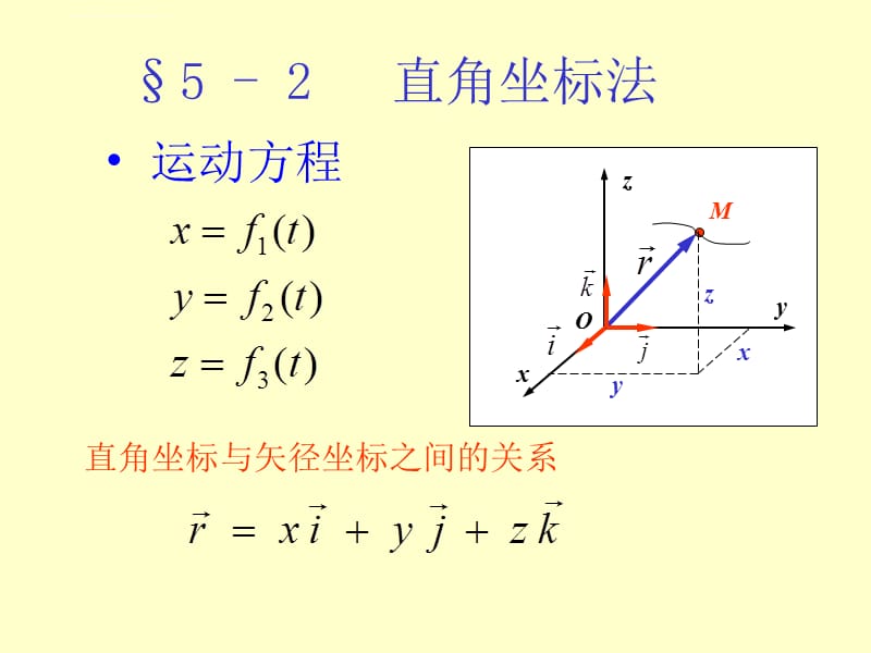 哈尔滨工业大学理论力学第七版第5章_点的运动学课件_第5页