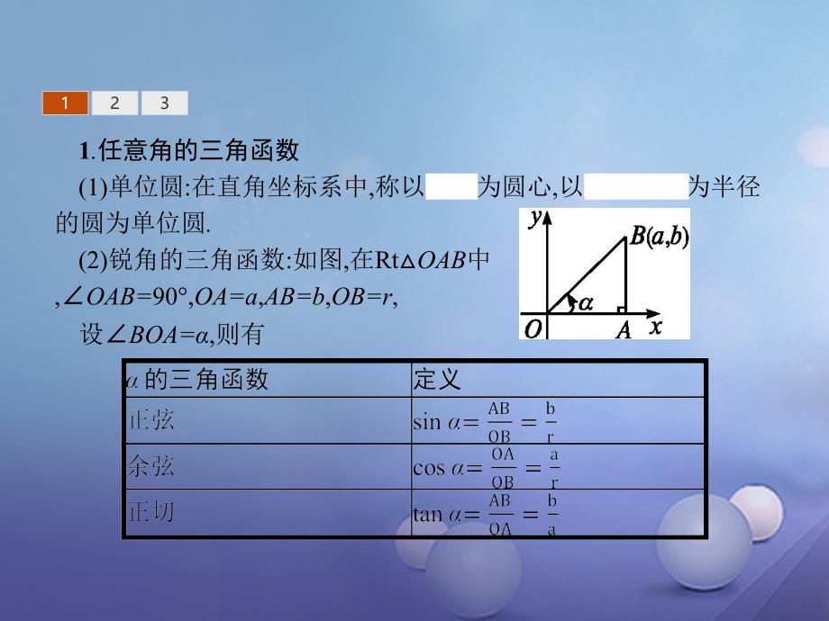 2017-2018学年高中数学 第一章 三角函数 1.2 任意的三角函数 1.2.1.1 三角函数的定义课件 新人教A版必修4_第3页